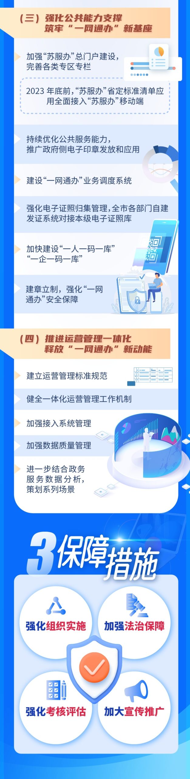 苏州的服务