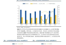 探讨服务器数量与游戏运营关系 (探讨服务器数据的软件)-虎跃云资讯网