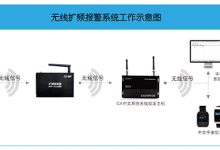 传呼服务器数量各不相同，具体数量取决于运营商和服务需求。 (传呼服务器id是多少)-虎跃云资讯网