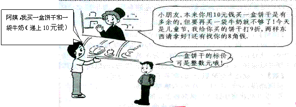 根据地区和技术分类