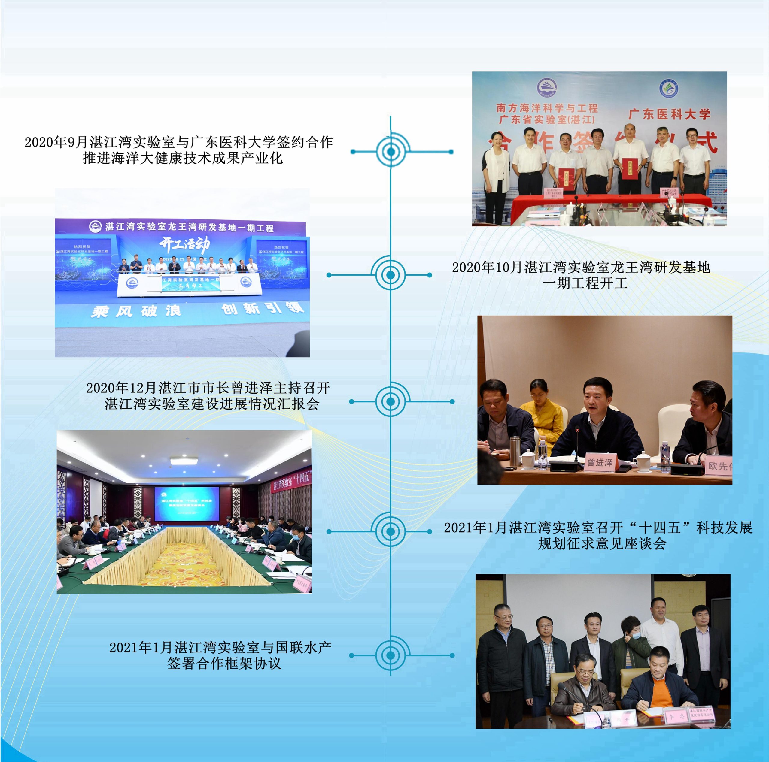 服务器的成长岁月