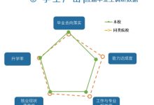 关键考量因素及配置指南 (关键考量因素有哪些)-虎跃云资讯网