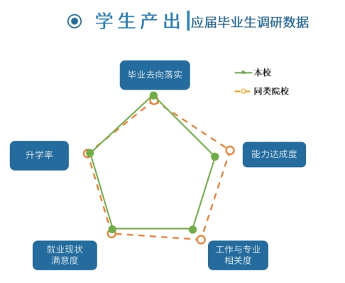 关键考量因素及配置指南