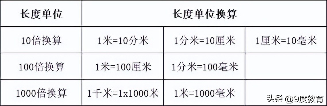 多少空链接导致服务器满负荷运行