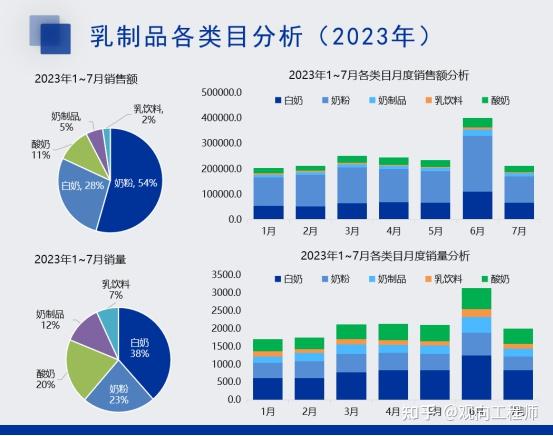 各品牌服务器装机报价全解析