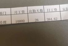 一线员工工资待遇概览 (一线员工工资一般多少)-虎跃云资讯网