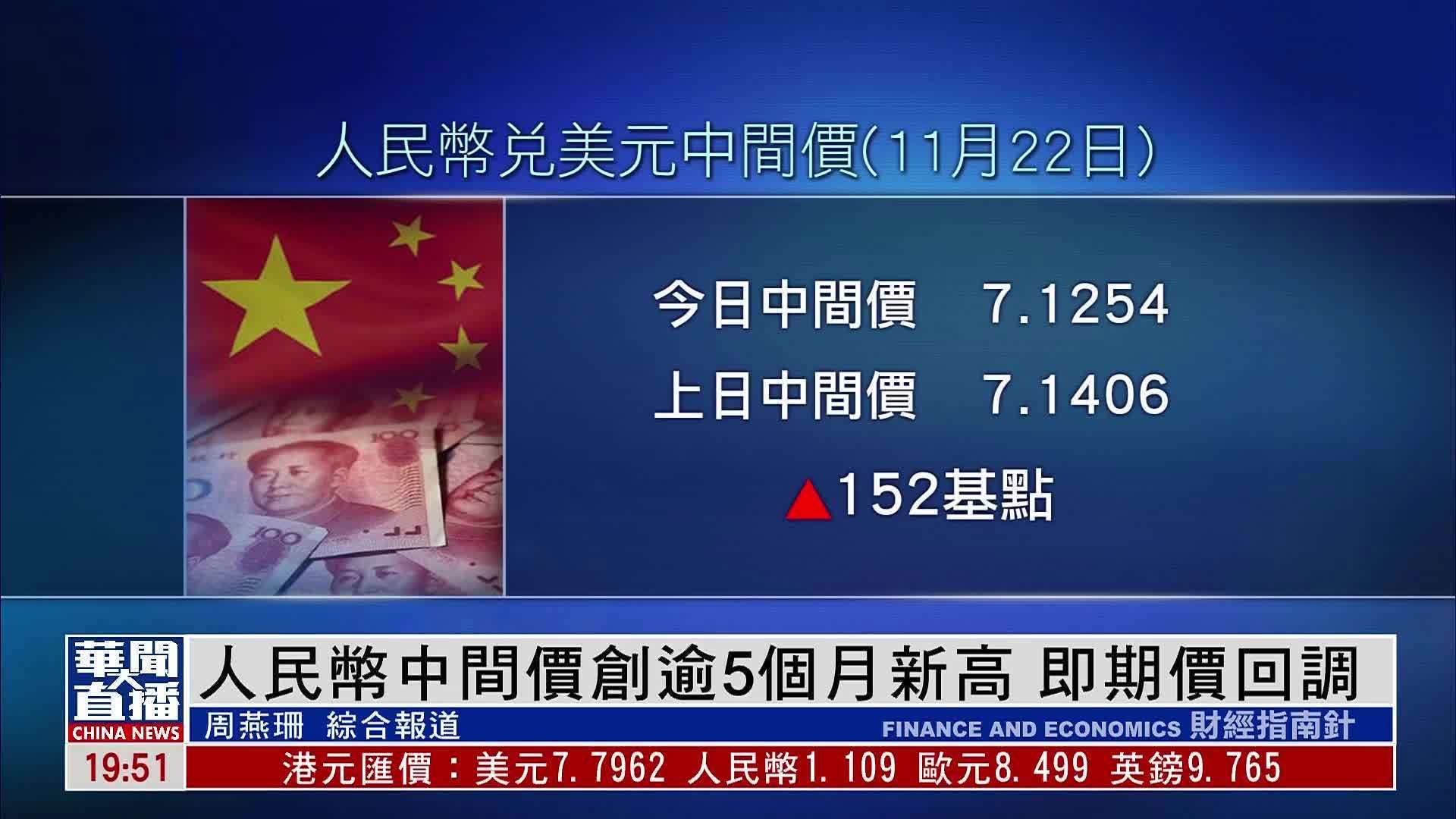 最新价格查询