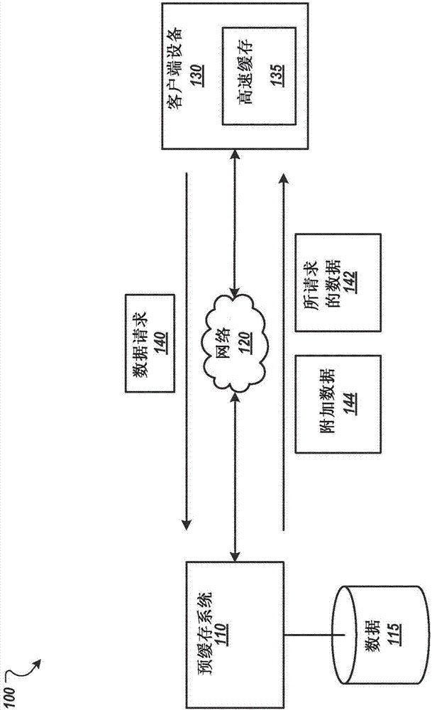 如何维护和延长服务器使用寿命
