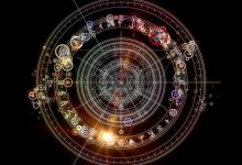 神秘数字组合，如何获取及保护措施 (神秘数字组合由来)-虎跃云资讯网