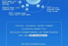 解析服务器数量及影响因素> (解析服务器数据出现错误,可能服务器是8.13的先前版本)-虎跃云资讯网
