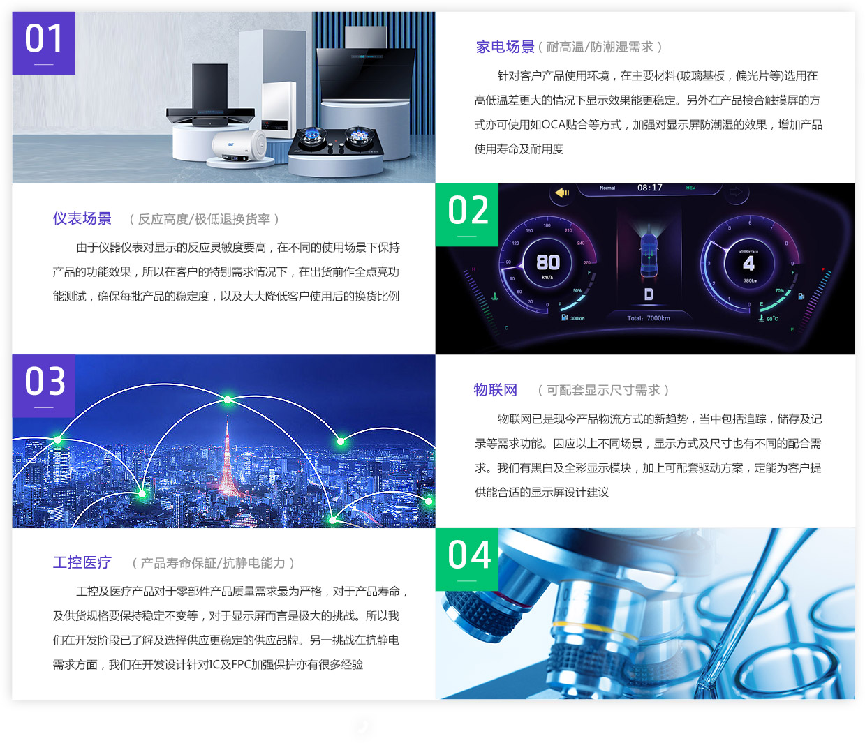 不同应用场景下的宽度需求探讨