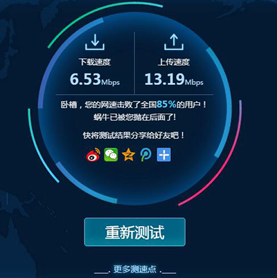 上行流量与服务器性能关系分析