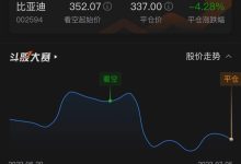 市场行情与专业报价分析 (市场行情专业版)-虎跃云资讯网