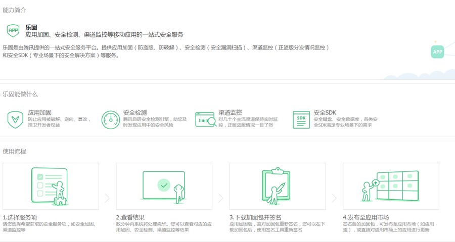 解密加固服务器成本之谜