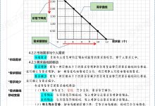 不同需求与配置的服务器价格差异 (不同需求与配置的区别)-虎跃云资讯网