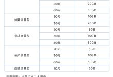 获取最新资费信息，优化您的IT支出预算 (获取最新资费的软件)-虎跃云资讯网