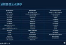 各大服务商提供的不同规格云服务器价格对比 (服务商排名)-虎跃云资讯网