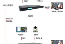 录播服务器功率对性能有何影响？ (录播服务器功能介绍)-虎跃云资讯网