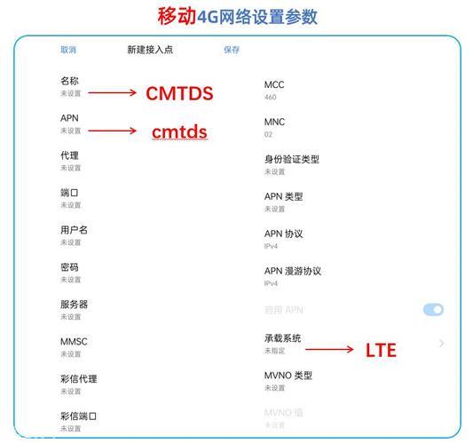 APN服务器设置100%最佳设置方法