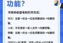 不同型号服务器报废价格差异-虎跃云资讯网