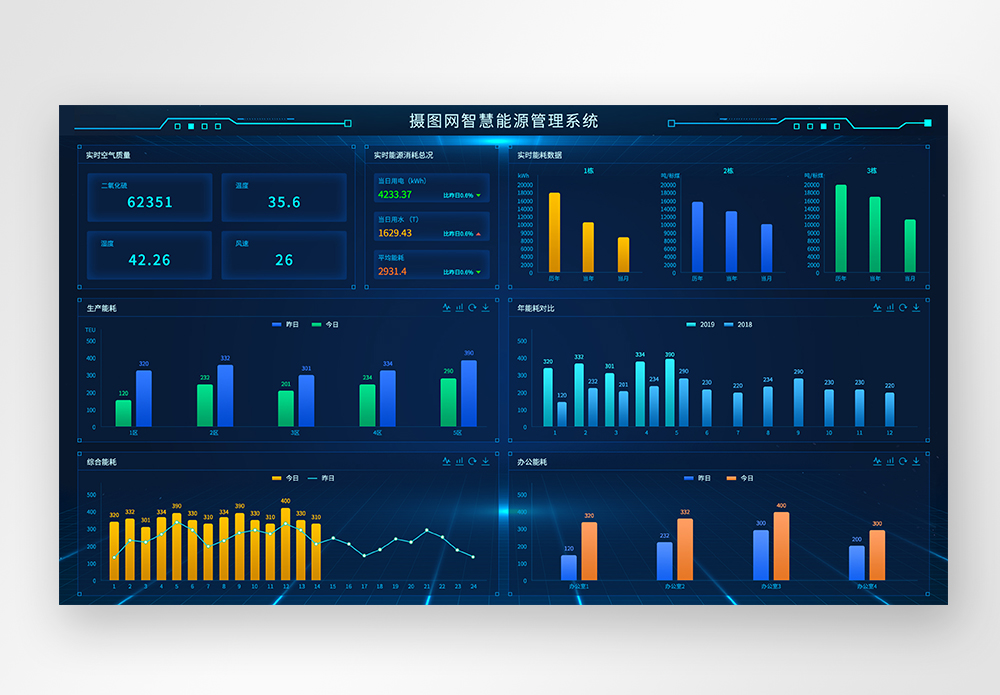 最新的实时动态