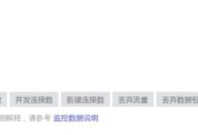SLB服务器集群规模解析 (服务器sla)-虎跃云资讯网