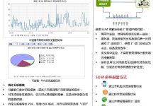 全方位解析u服务器的数量及作用 (全方位解析鸡里奥到底值不值)-虎跃云资讯网