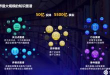 深度解析服务器多线程处理技术 (深度解析服务是什么)-虎跃云资讯网