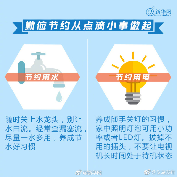 如何实现节约粮食