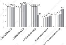 市场动态与趋势预测-虎跃云资讯网