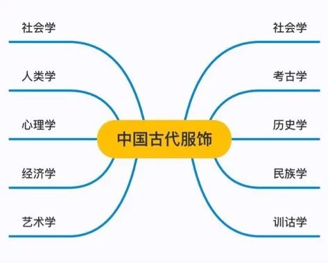 全方位解读服务器硬盘位配置