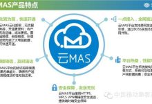如何评估云服务器的并发性能？ (如何评估云服务器价格)-虎跃云资讯网