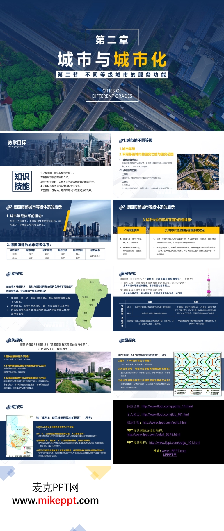 不同种类服务器的简介与概述