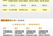 深度解读U位重要性 (u位是哪个位置)-虎跃云资讯网
