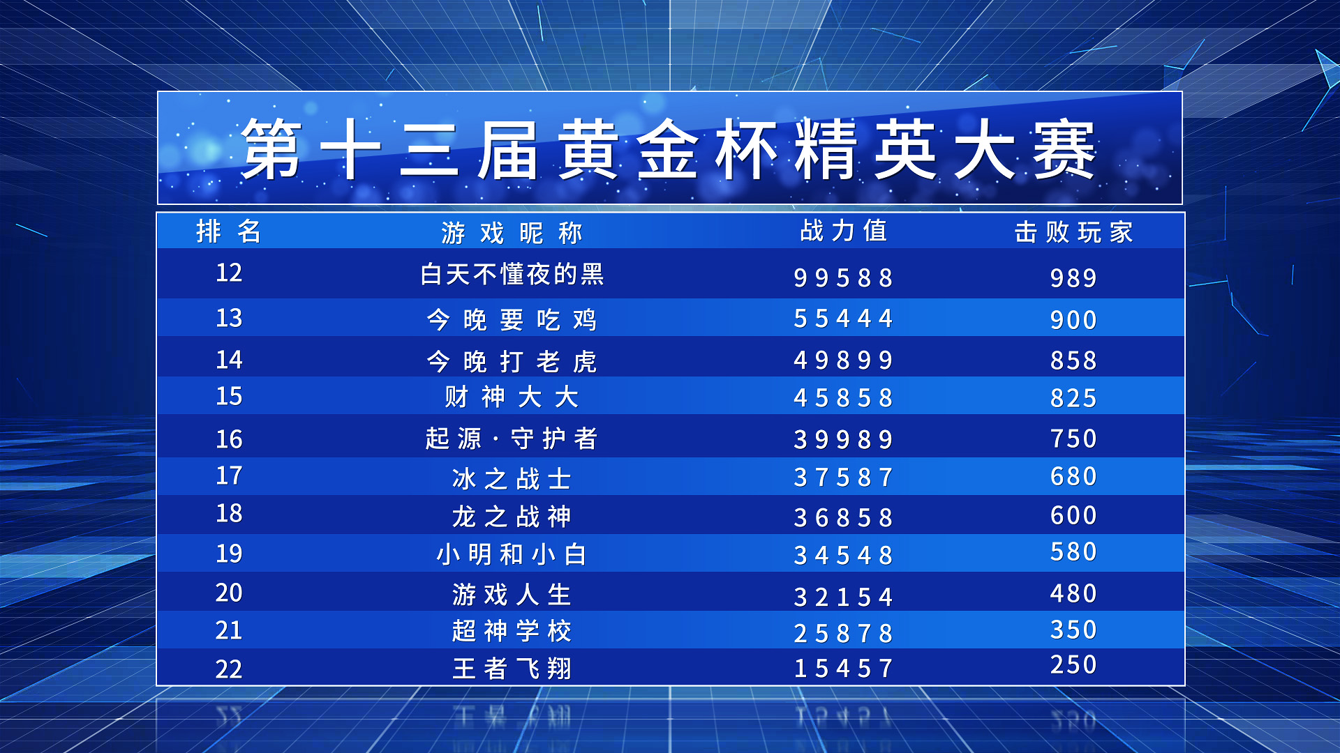 权威榜单揭晓