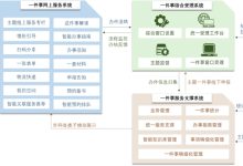 探究一台服务器可装内存的数量极限与规格要求 (探究一台服务机器人)-虎跃云资讯网