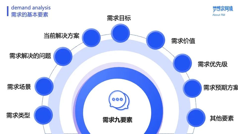 如何根据需求选择眼镜镜片材质和功能?