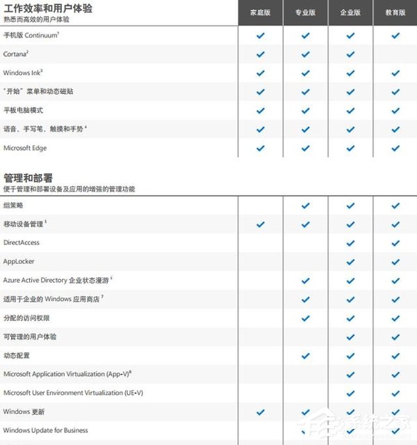 不同版本的茉莉花民歌