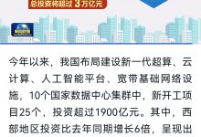 最新数据揭示腾讯云服务器延迟水平 (最新数据揭示经济增长)-虎跃云资讯网