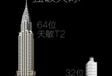 天敏云服务器的具体号码是多少？ (合浦县海门中学)-虎跃云资讯网