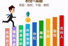 究竟能管理多少服务器? (管理最多能管多少人)-虎跃云资讯网