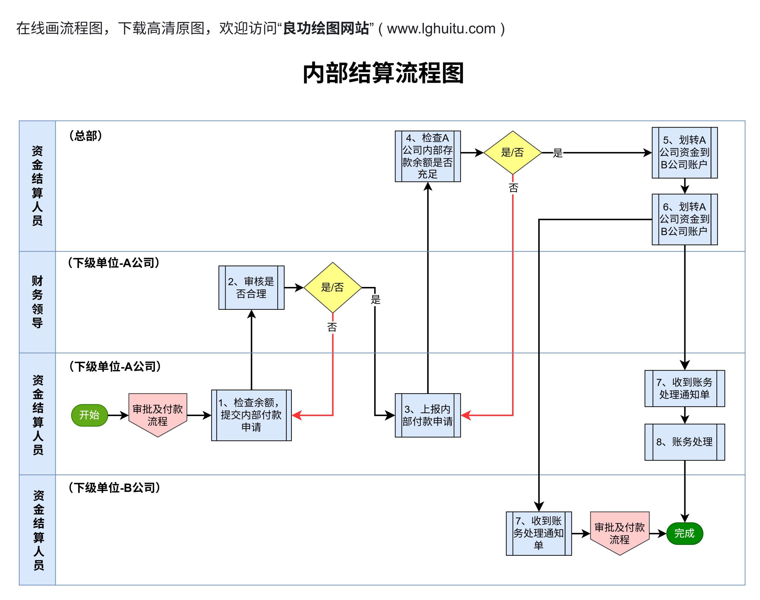 建议联系相关厂商或销售商进行咨询