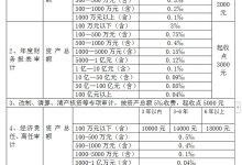 服务费用详解、清洗回流服务器报价与成本分析： (服务费用详解怎么写)-虎跃云资讯网