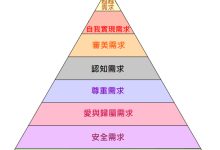 需要多少服务器支撑百万级别的请求？ (服务多少人就有多少钱)-虎跃云资讯网