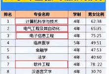 专业评测为您解析万晟达服务器价格。-虎跃云资讯网