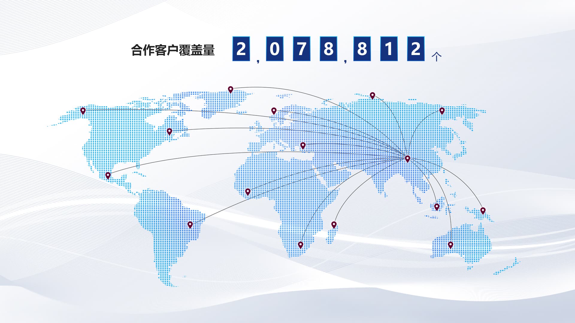 全球linux服务器占比
