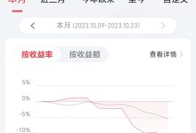 亏损原因探究 (亏损原因探究怎么写)-虎跃云资讯网