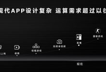 多核性能 (多核性能有什么用)-虎跃云资讯网