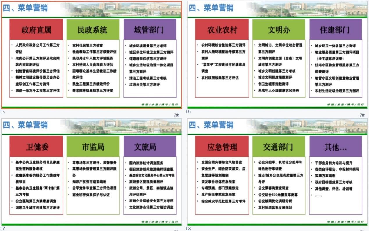 全面了解服务理念