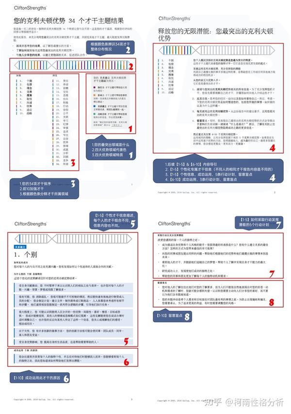 如何评估和优化量化交易策略?